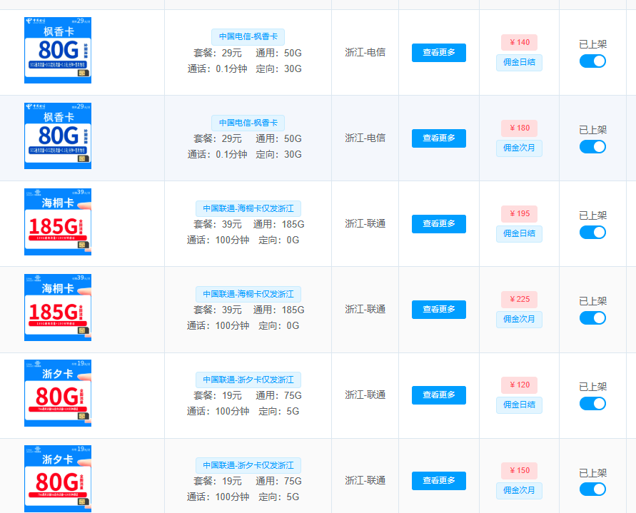 图片[26] 第十期《共享ip计划》进行招募 老秦