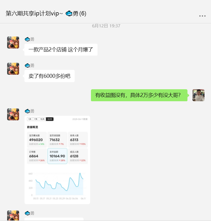 图片[6] 41岁安徽地铁大哥的成长-续写篇 老秦