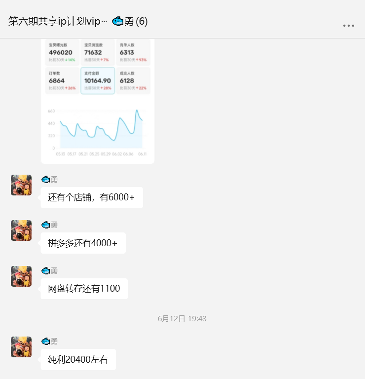 图片[7] 41岁安徽地铁大哥的成长-续写篇 老秦
