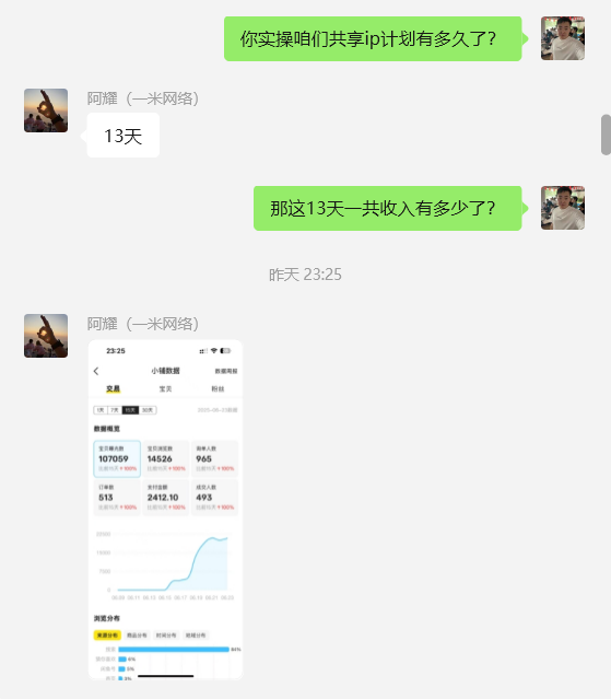 图片[40] 实体百万负债人实操这个13天：产出7400！日进2700，如何做的？ 老秦