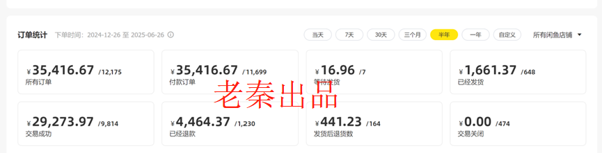 图片[16] 00后女同学在读研二课外2小时做这个60天赚了55295元？ 老秦