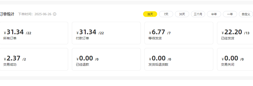 图片[23] 00后女同学在读研二课外2小时做这个60天赚了55295元？ 老秦