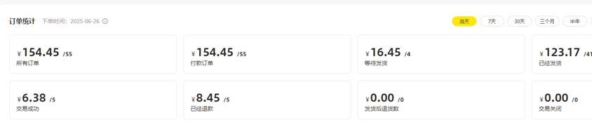 图片[24] 00后女同学在读研二课外2小时做这个60天赚了55295元？ 老秦