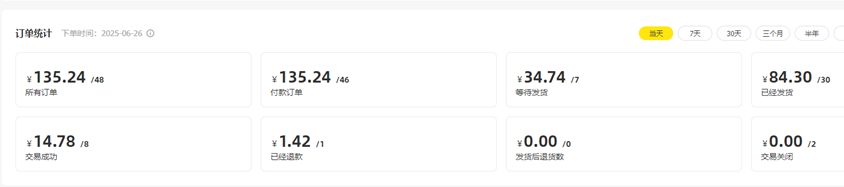 图片[28] 00后女同学在读研二课外2小时做这个60天赚了55295元？ 老秦