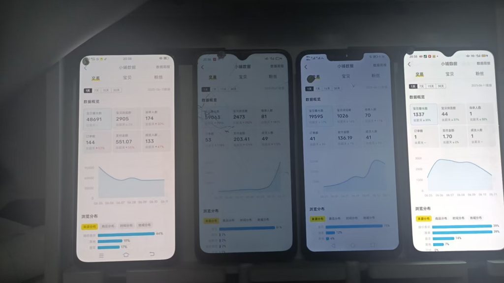 图片[11] 我妹15岁都能做！”05年小伙分享20天副业增收6000+全记录 老秦