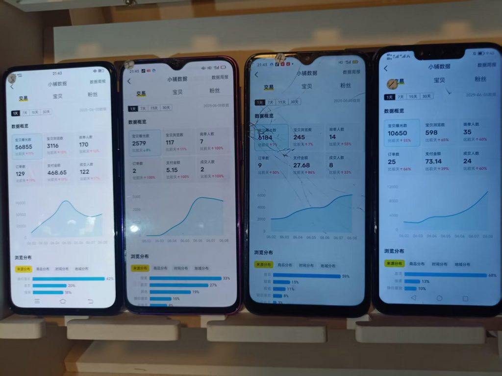 图片[52] 我妹15岁都能做！”05年小伙分享20天副业增收6000+全记录 老秦