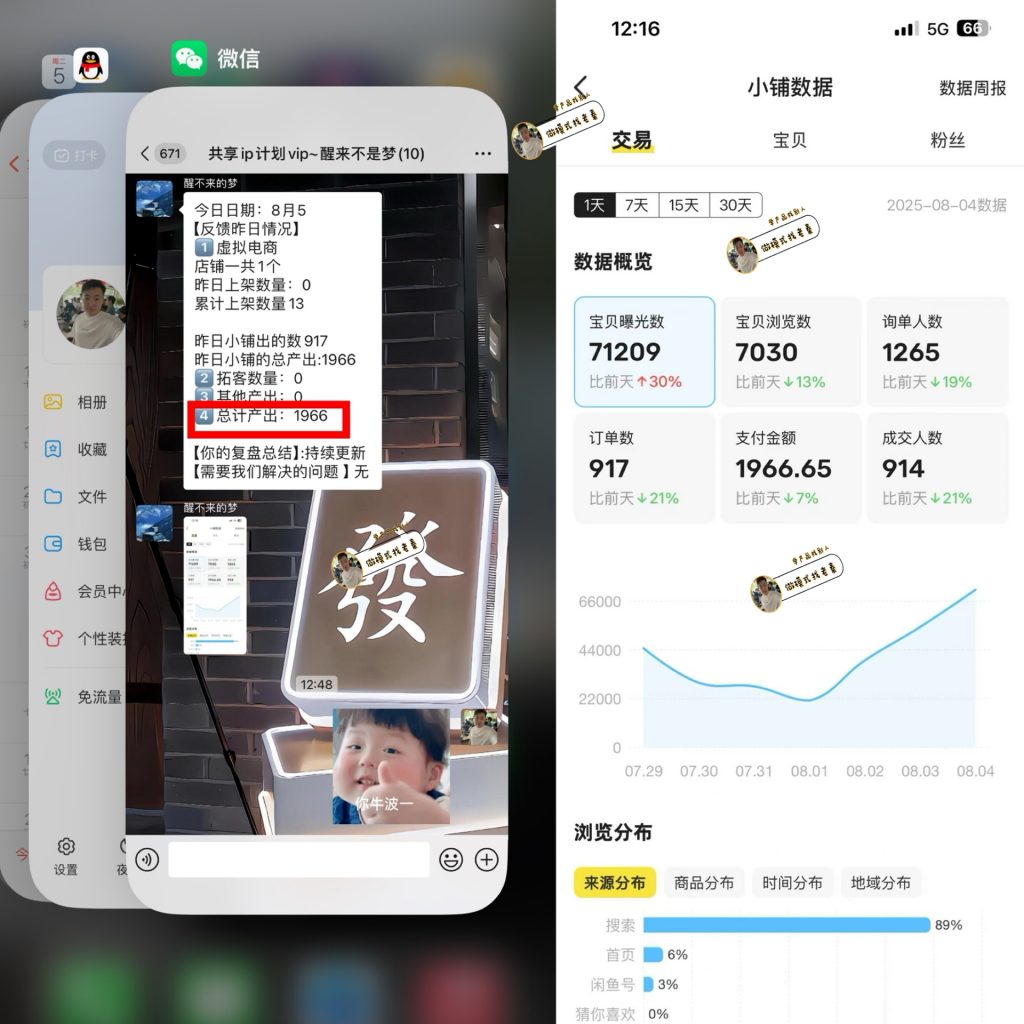 图片[7] 第十期《共享ip计划》进行招募 老秦
