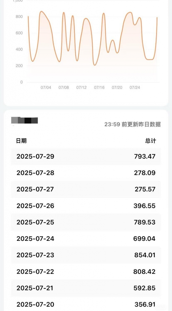 图片[2] 沙雕动画升级版，AI一键生成沙雕动画，轻松日入500+？ 老秦