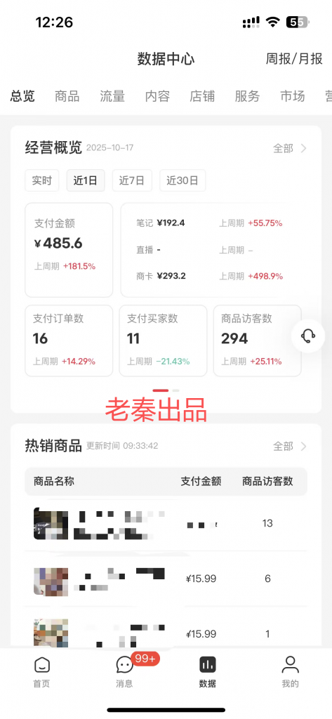 图片[15] 实战一线439天，为什么别人做虚拟资源能躺赚？这3个选品原则和2个避坑点太关键了 老秦