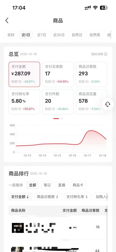 图片[11] 实战一线440天，今天做了几个动作，优化了一下！！ 老秦