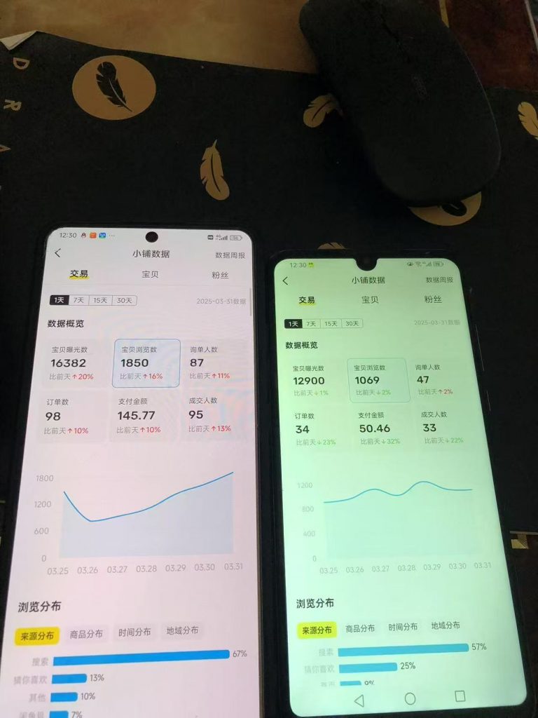 图片[21] 00后老师业余1小时操作这个15天实现100+？27天200+？ 老秦