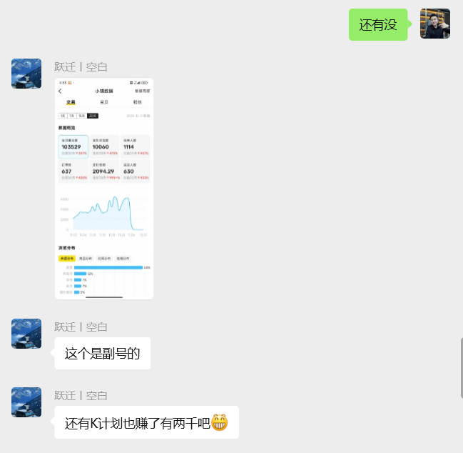 图片[16] 92年衡水兄弟被割5万后，他靠1个动作逆袭日产500+…💰? 老秦
