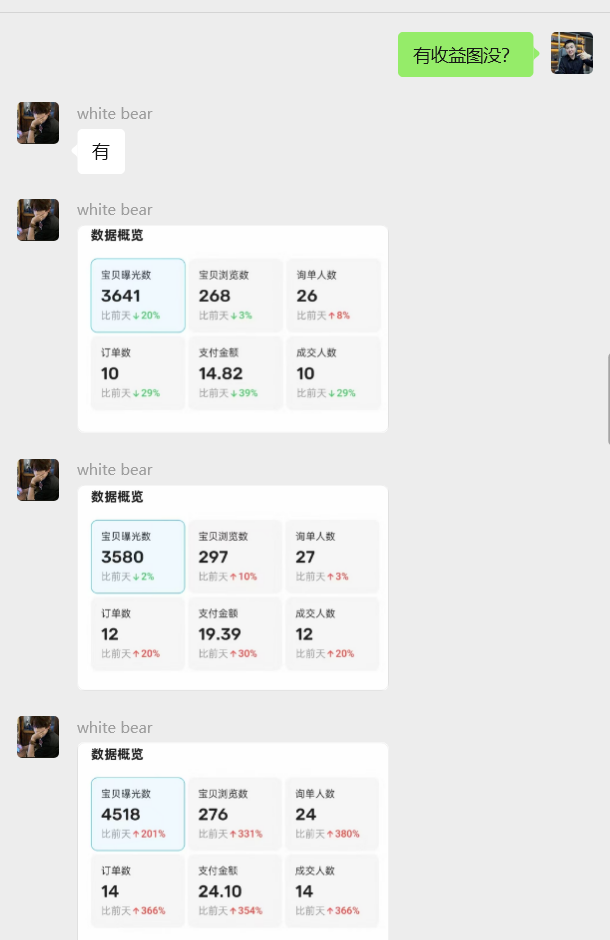 图片[15] 06年小兄弟，做这个副业每天2小时，3天开始产出，12天每天稳定200+的细节？ 老秦