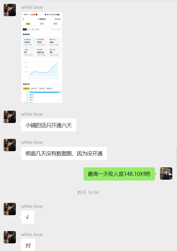 图片[19] 06年小兄弟，做这个副业每天2小时，3天开始产出，12天每天稳定200+的细节？ 老秦