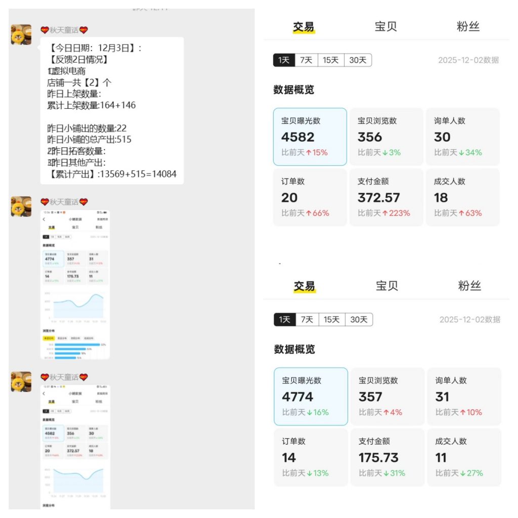 图片[6] 广州财务小姐姐，每天2~3小时实操，跟老秦90天搞了14084💰？ 老秦