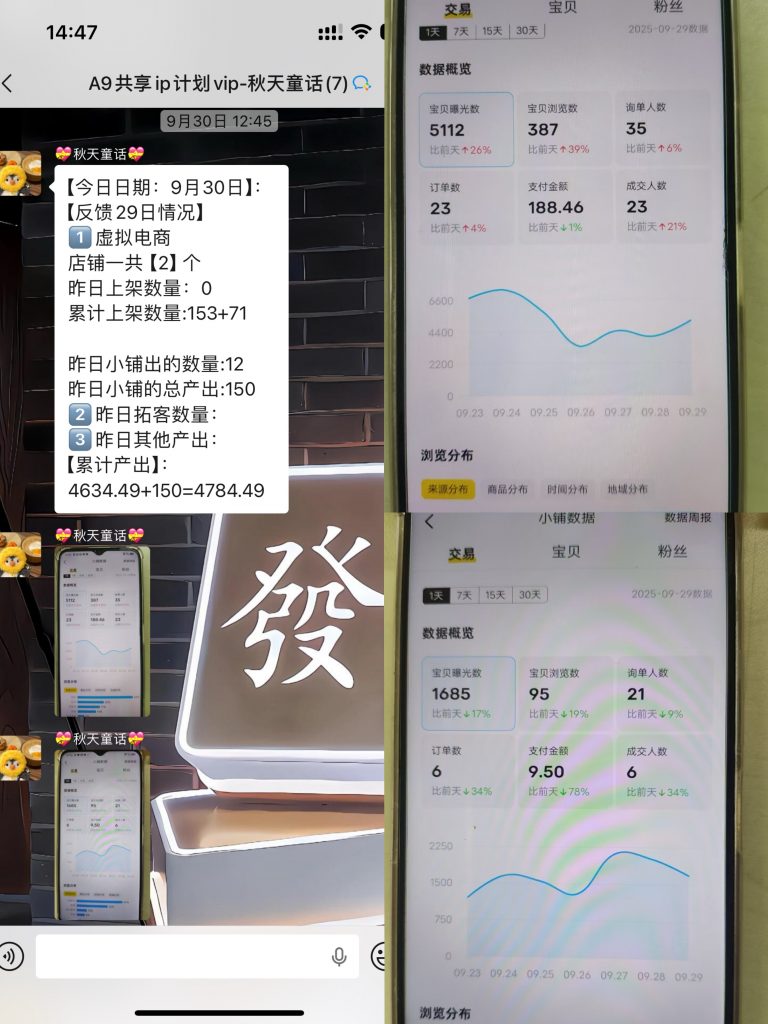 图片[38] 广州财务小姐姐，每天2~3小时实操，跟老秦90天搞了14084💰？ 老秦