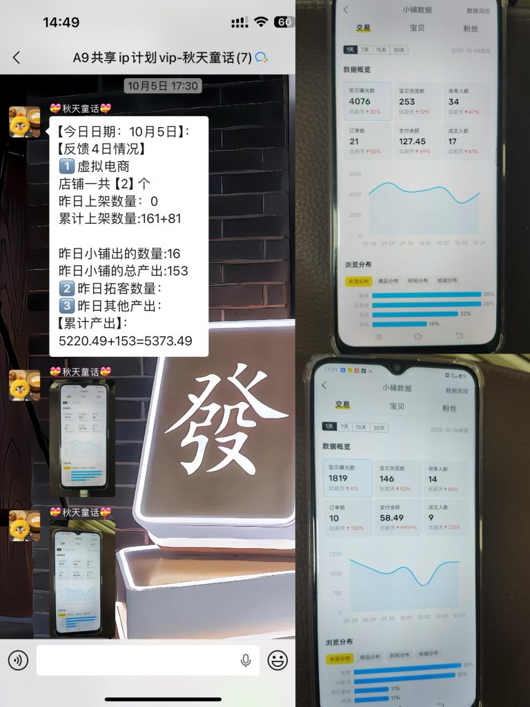 图片[40] 广州财务小姐姐，每天2~3小时实操，跟老秦90天搞了14084💰？ 老秦