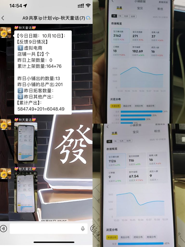 图片[43] 广州财务小姐姐，每天2~3小时实操，跟老秦90天搞了14084💰？ 老秦