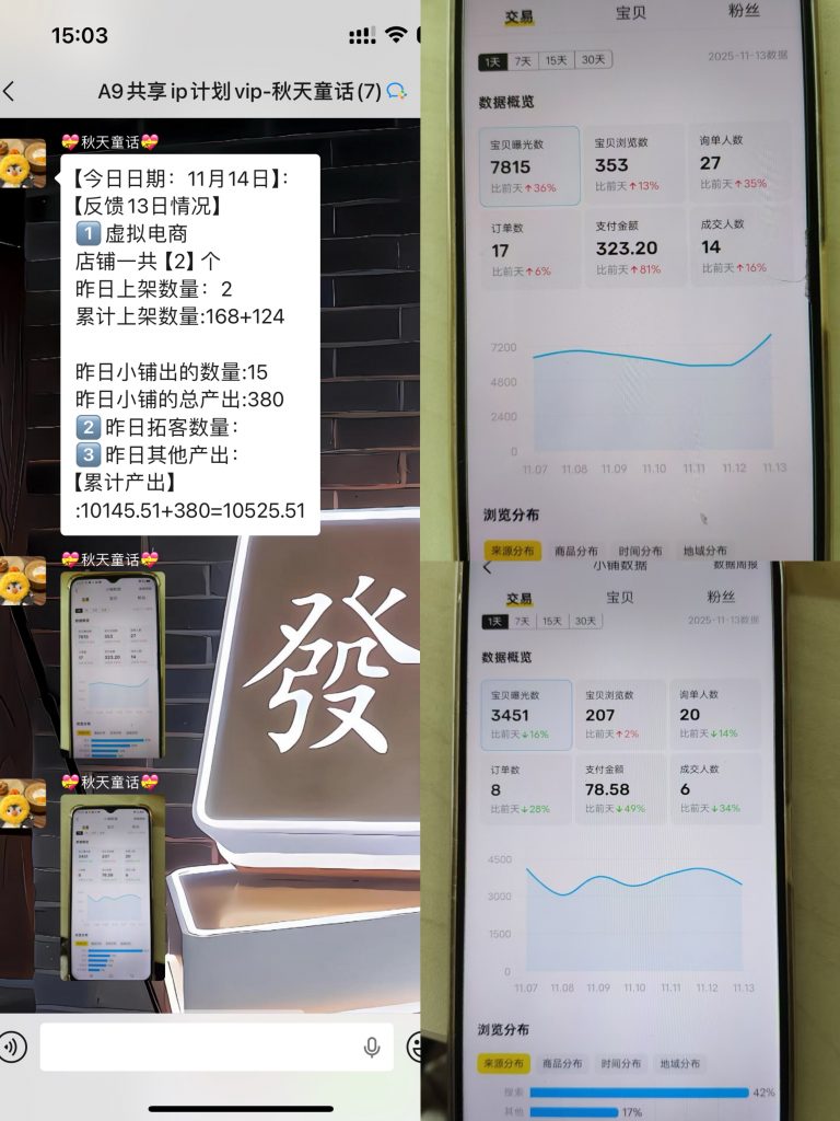 图片[49] 广州财务小姐姐，每天2~3小时实操，跟老秦90天搞了14084💰？ 老秦