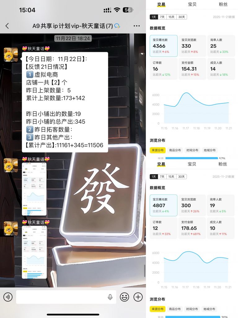 图片[50] 广州财务小姐姐，每天2~3小时实操，跟老秦90天搞了14084💰？ 老秦