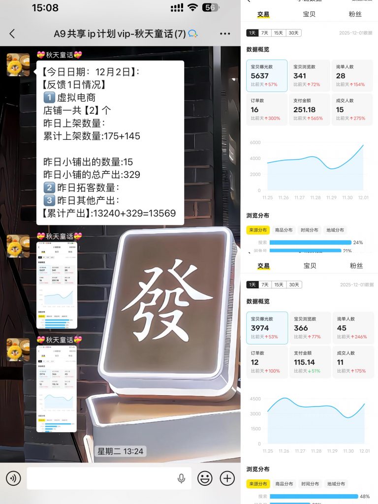 图片[52] 广州财务小姐姐，每天2~3小时实操，跟老秦90天搞了14084💰？ 老秦