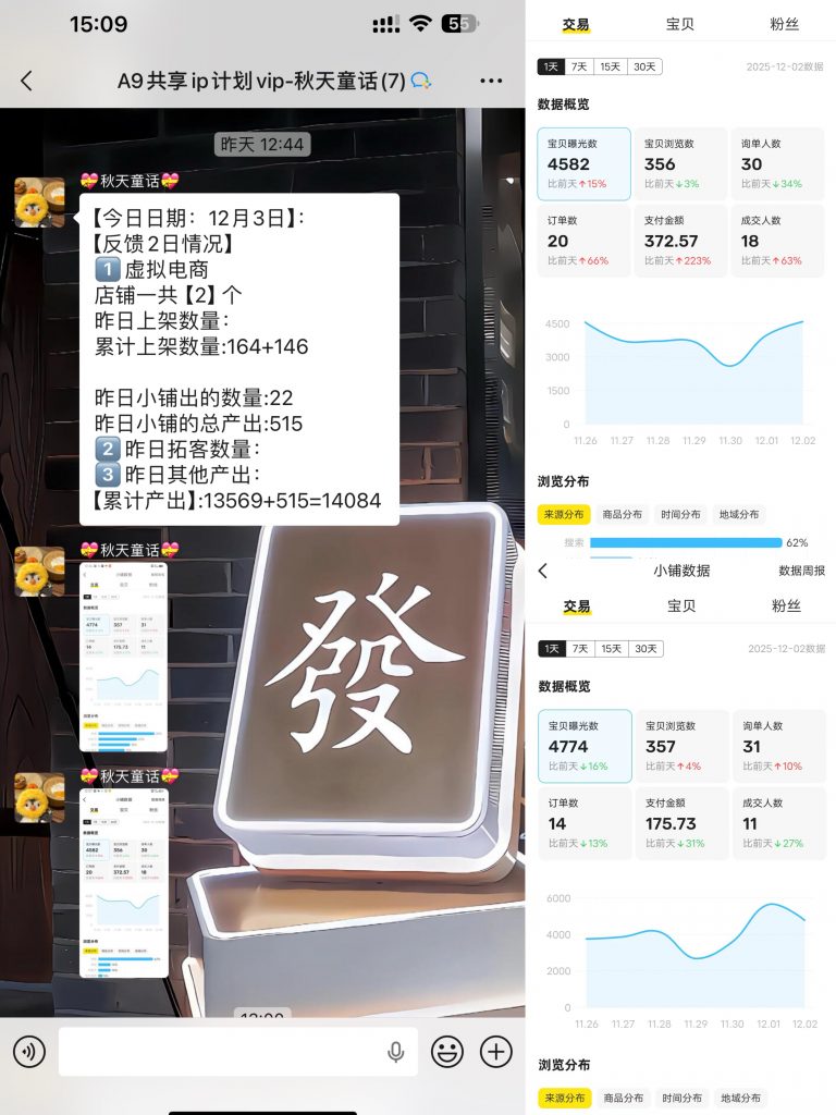 图片[53] 广州财务小姐姐，每天2~3小时实操，跟老秦90天搞了14084💰？ 老秦
