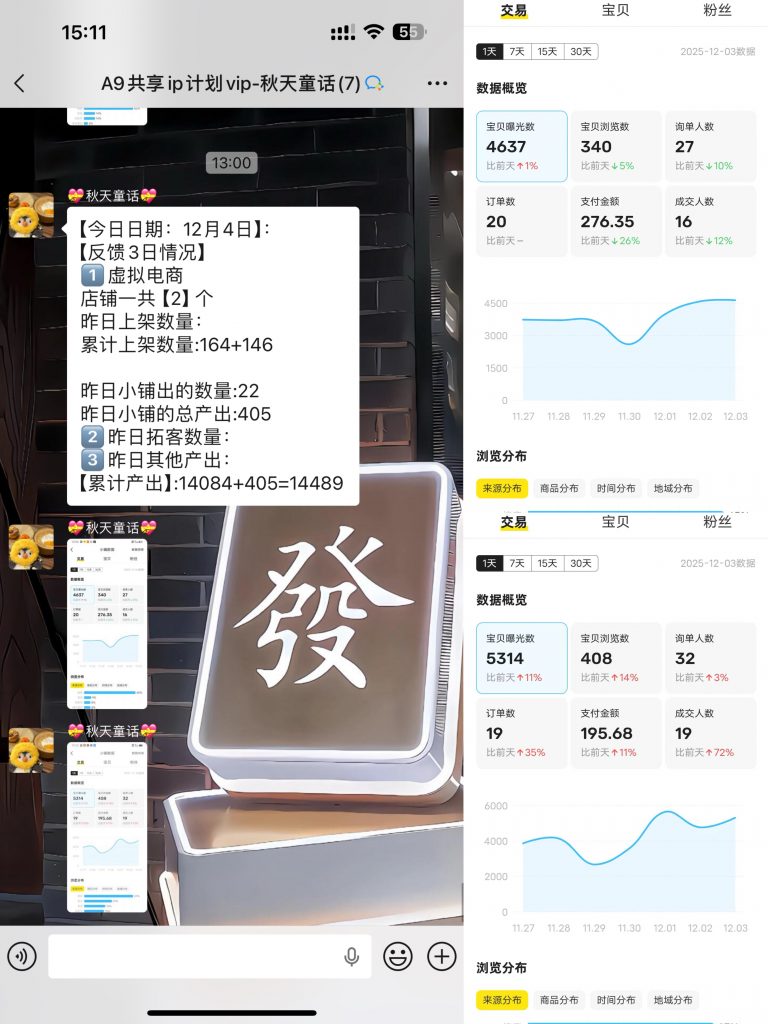 图片[54] 广州财务小姐姐，每天2~3小时实操，跟老秦90天搞了14084💰？ 老秦