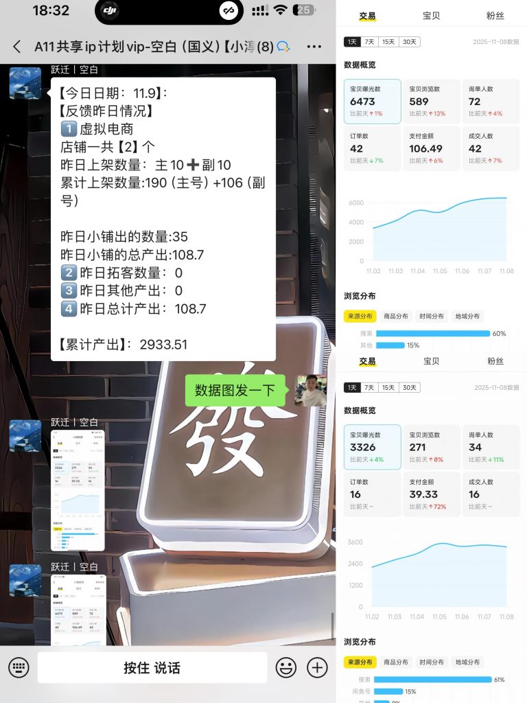 图片[37] 92年衡水兄弟被割5万后，他靠1个动作逆袭日产500+…💰? 老秦
