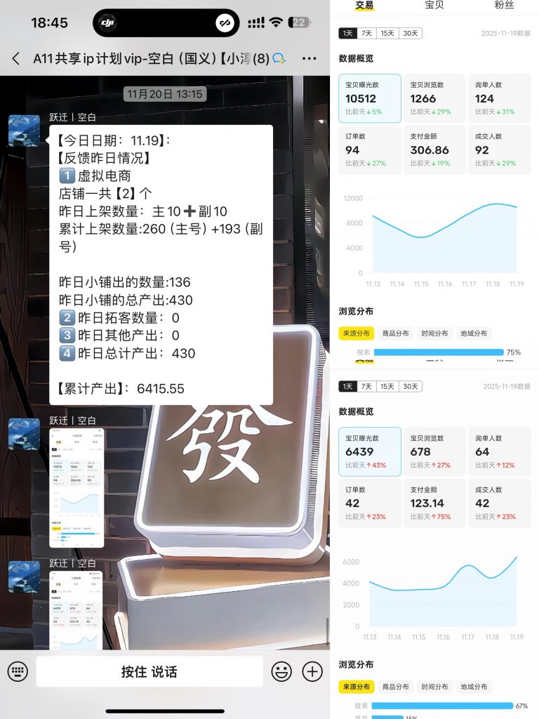 图片[47] 92年衡水兄弟被割5万后，他靠1个动作逆袭日产500+…💰? 老秦