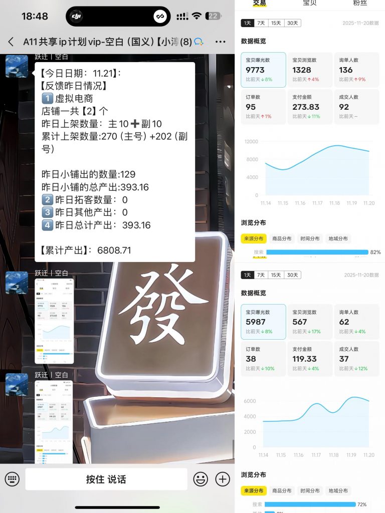图片[48] 92年衡水兄弟被割5万后，他靠1个动作逆袭日产500+…💰? 老秦