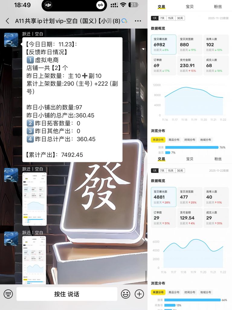 图片[49] 92年衡水兄弟被割5万后，他靠1个动作逆袭日产500+…💰? 老秦