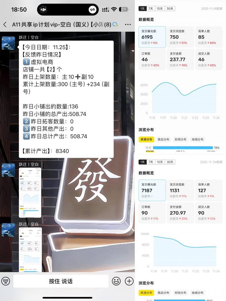 图片[50] 92年衡水兄弟被割5万后，他靠1个动作逆袭日产500+…💰? 老秦
