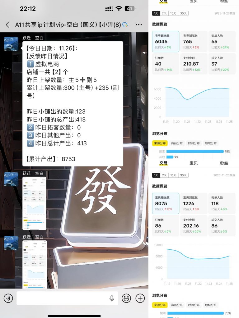 图片[51] 92年衡水兄弟被割5万后，他靠1个动作逆袭日产500+…💰? 老秦