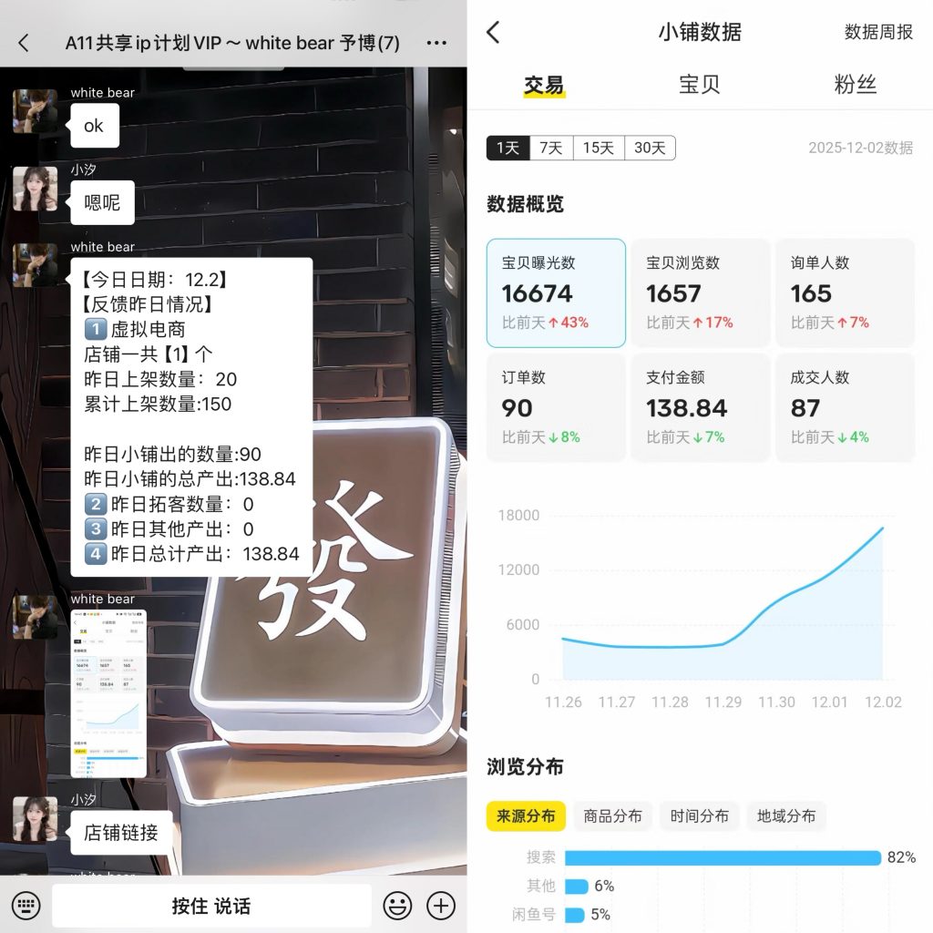 图片[40] 06年小兄弟，做这个副业每天2小时，3天开始产出，12天每天稳定200+的细节？ 老秦