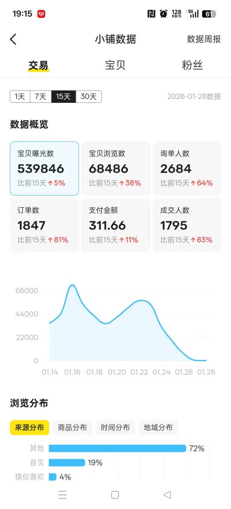 图片[8] 37岁，二胎爸爸，出租车司机：我的退路是每月稳定多出6000+💰？ 老秦