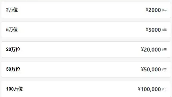 图片[10] 2025年9月我亏了60多万！！ 老秦