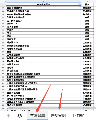 图片[2] 2026年开篇第一篇：虚拟资料卖了19万单退了2万单，这退货率如何？？ 老秦