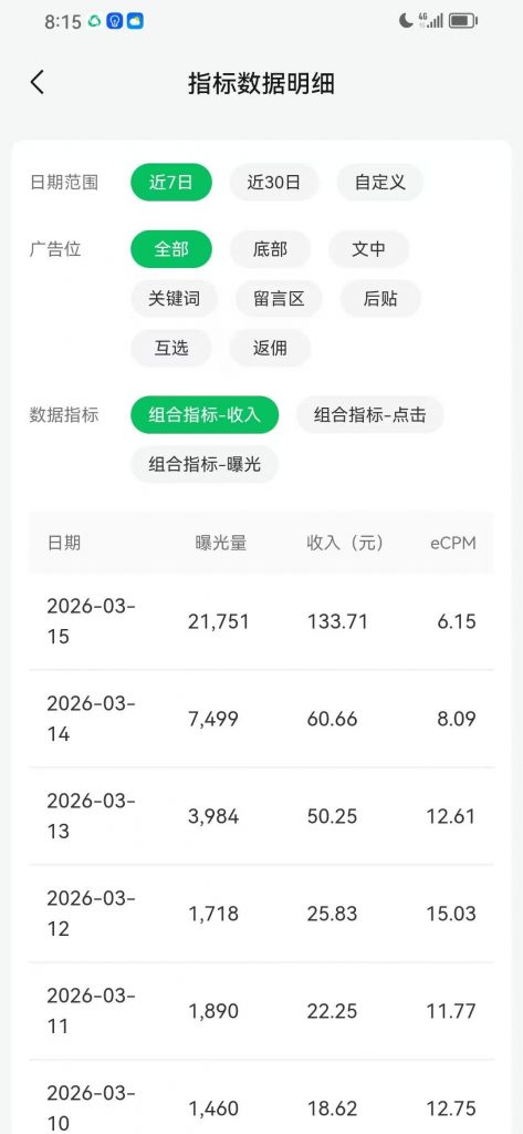 图片[11] 2026年开篇第一篇：虚拟资料卖了19万单退了2万单，这退货率如何？？ 老秦