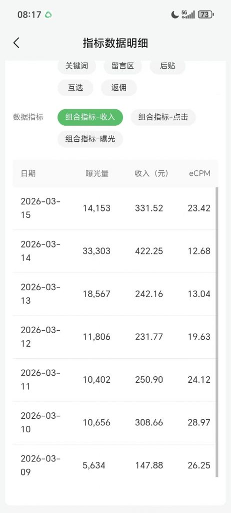 图片[12] 2026年开篇第一篇：虚拟资料卖了19万单退了2万单，这退货率如何？？ 老秦