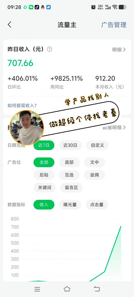 图片[51] 3月17实战更新第2篇~公众号是如何从0~1的？如何跑通详细记录！！ 老秦