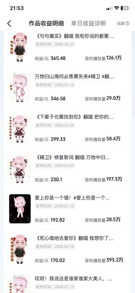 图片[3] 自媒体永不过时的通用模版 随便发发300+ 的抖音创作者分成计划+汽水音乐！！ 老秦
