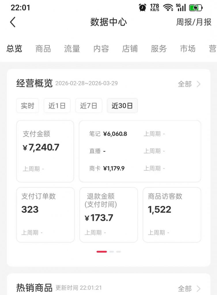 图片[4] 她，28岁，辞编卖“虚拟资料”，单天最高：759💰！说真的，别打工了。。 老秦