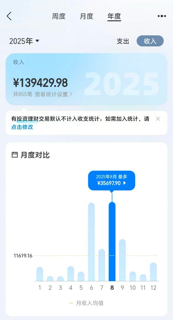 图片[11] 老 VIP 回访纪实：当初 25 天搞了8000 的小伙子，一年零 5 个月干到 24 万W+? 老秦