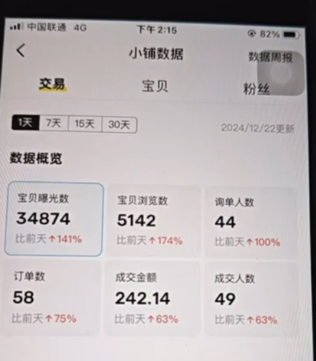 图片[40] 滨州97年低调财务小哥，用这个证明不只靠死工资过日子，单月干到 9000+💰❗ 老秦