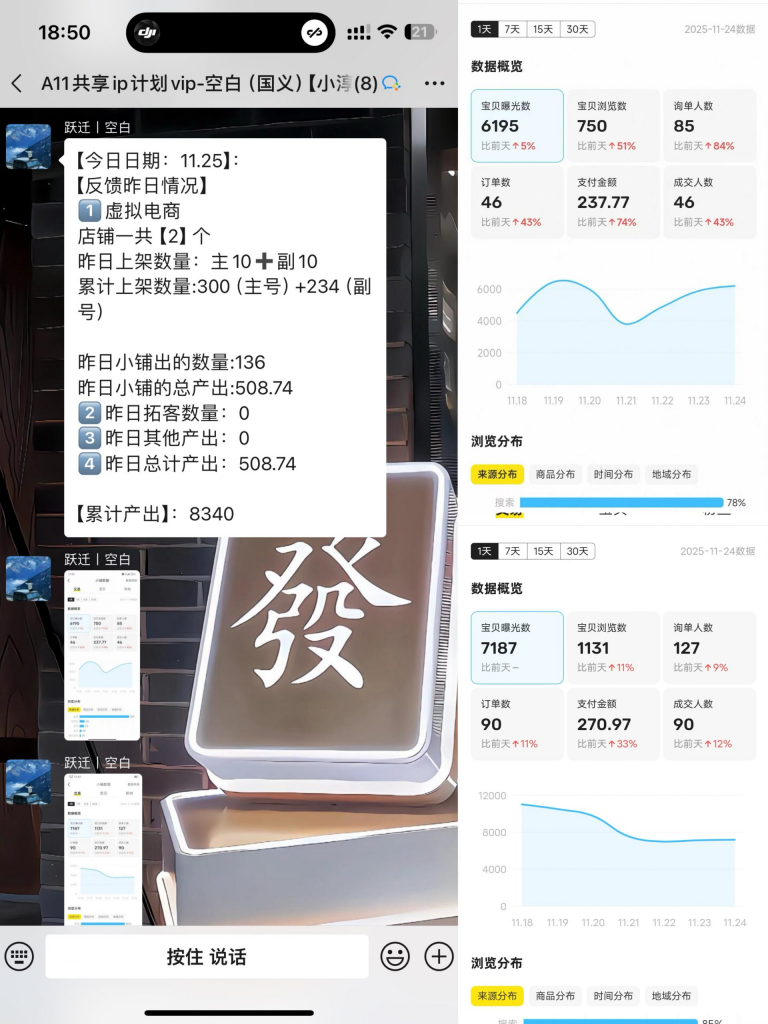 图片[2] 被割 5 W韭菜后，32 岁普通人靠闲鱼 + 小红书，稳定一天1000+💰？有点惊到我了！！ 老秦