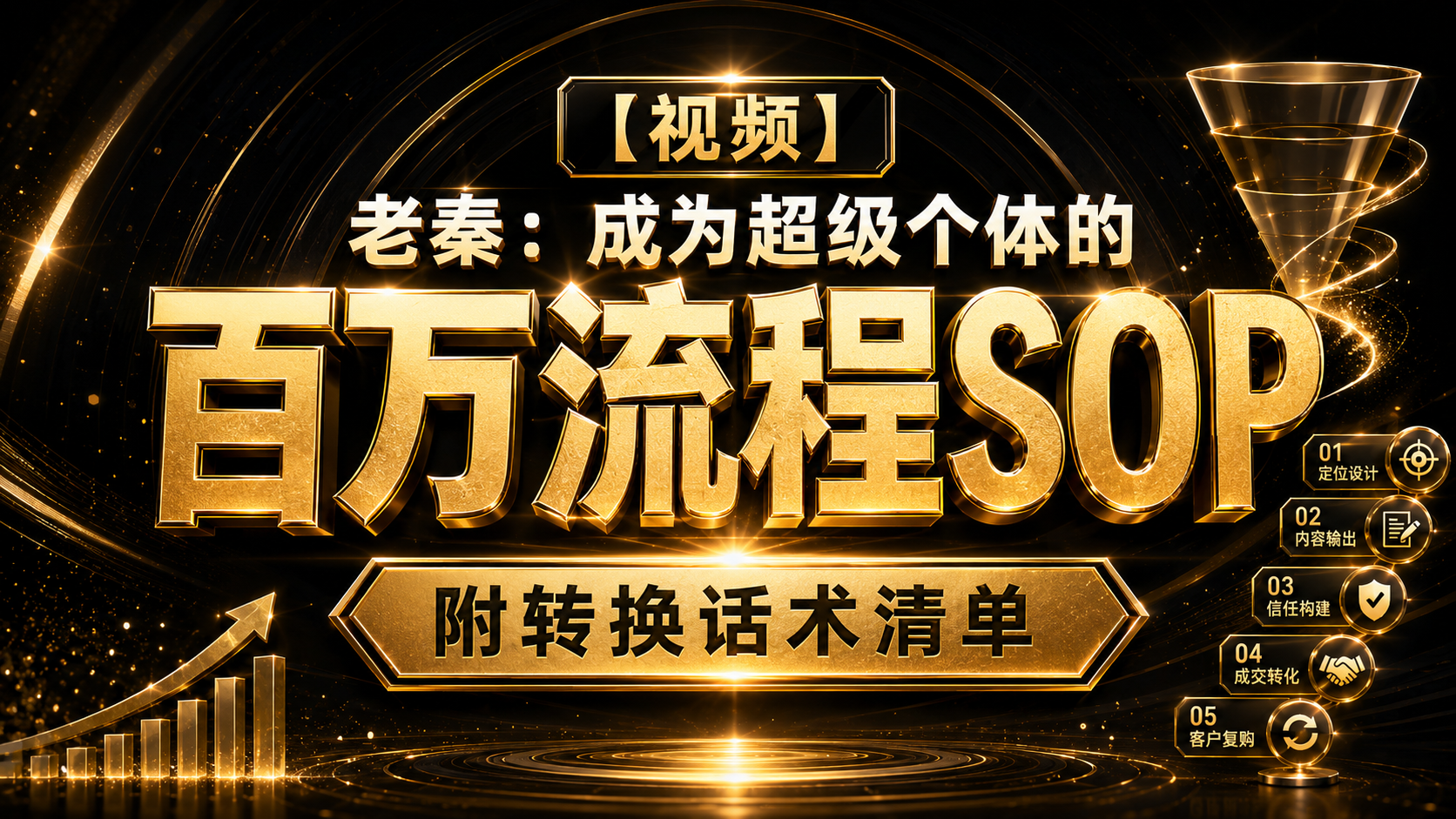 【视频】老秦:成为超级个体的百万流程SOP(附转换话术清单) 老秦