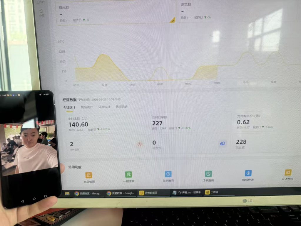 图片[3] 一天4500+💰？托管模式是不是不要太轻松！ 老秦