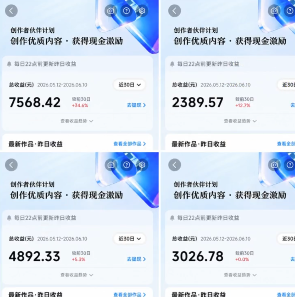 图片[2] 头条 + 伙伴计划合规玩法，单日 6135.25，怎么做到月入 10 万 +？ 老秦