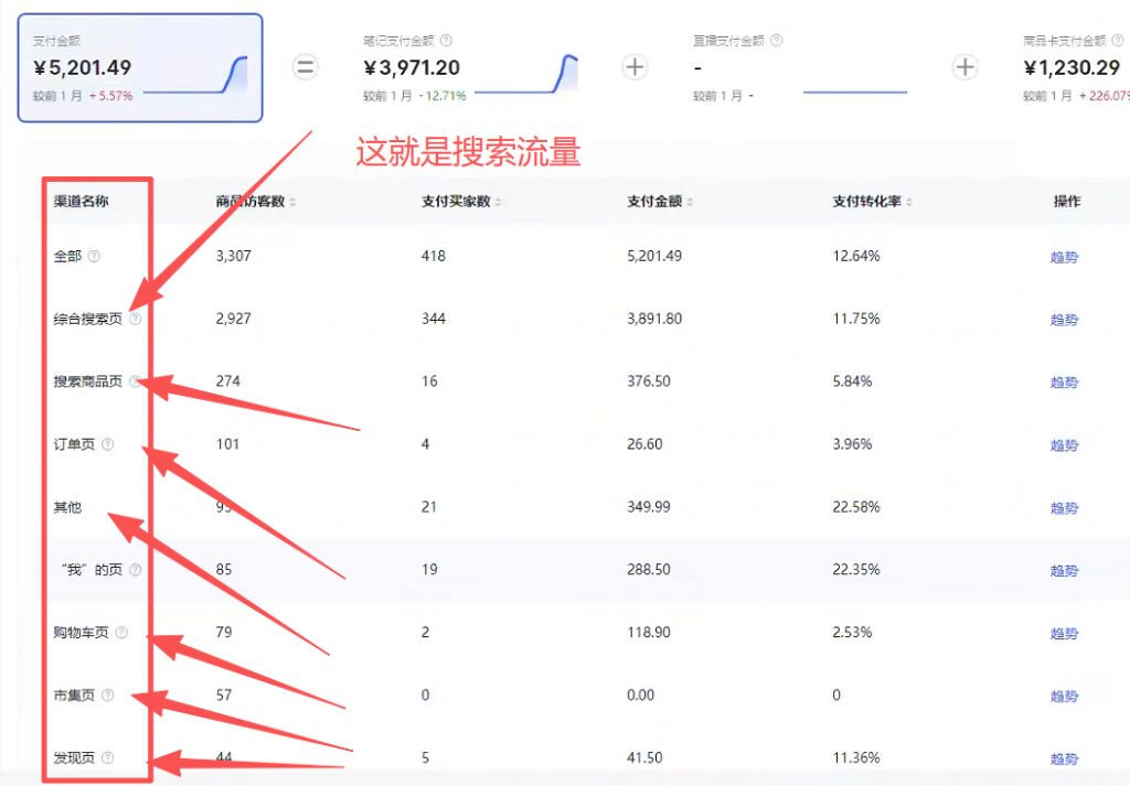 图片[5] 虚拟电商到底是做什么的？ 老秦