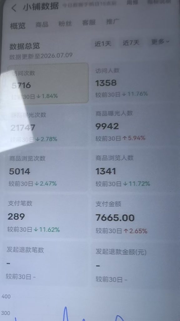 图片[23] 张家口韩大哥完整复盘：从想退出超级个体到月入 5.2 万（真实案例） 老秦